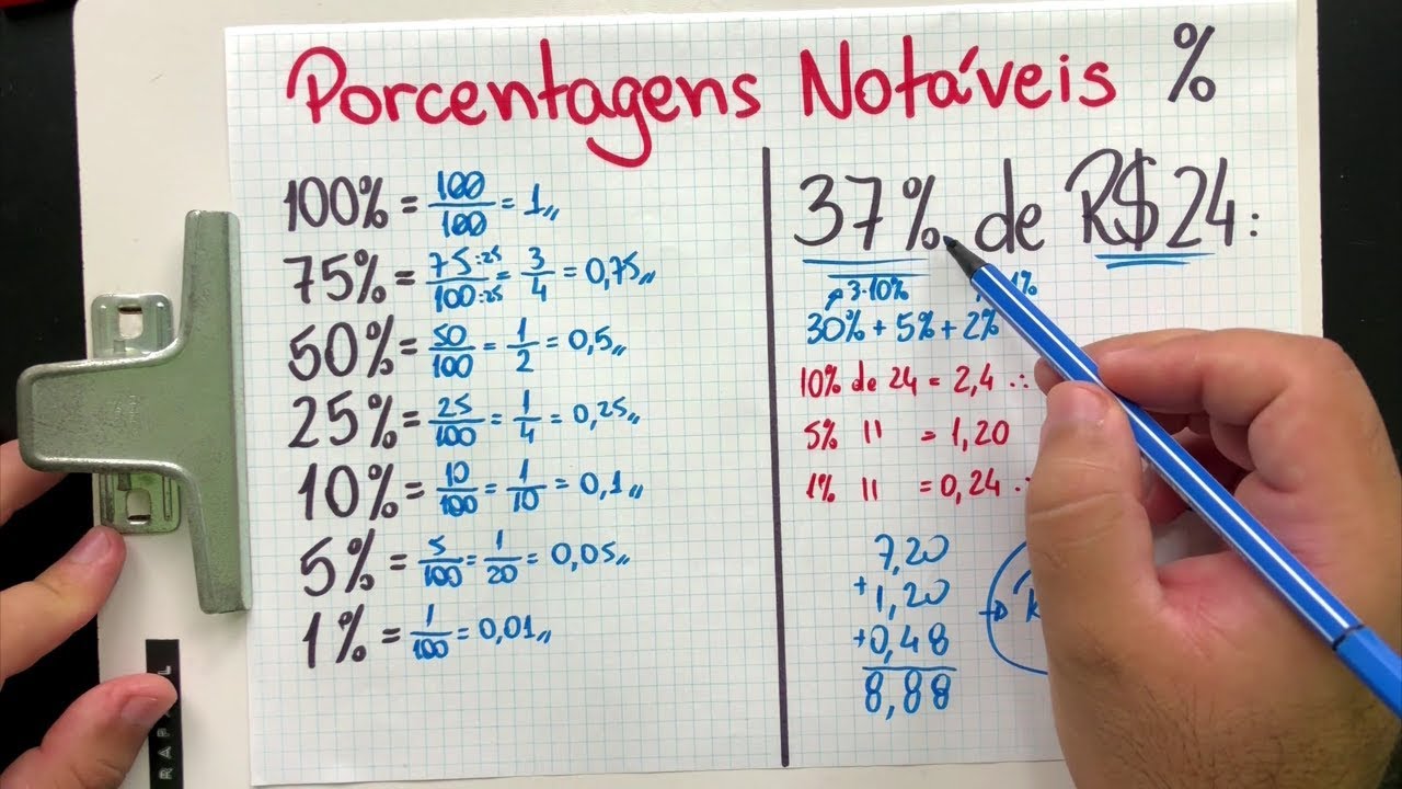 PORCENTAGEM, COMO CALCULAR PORCENTAGEM