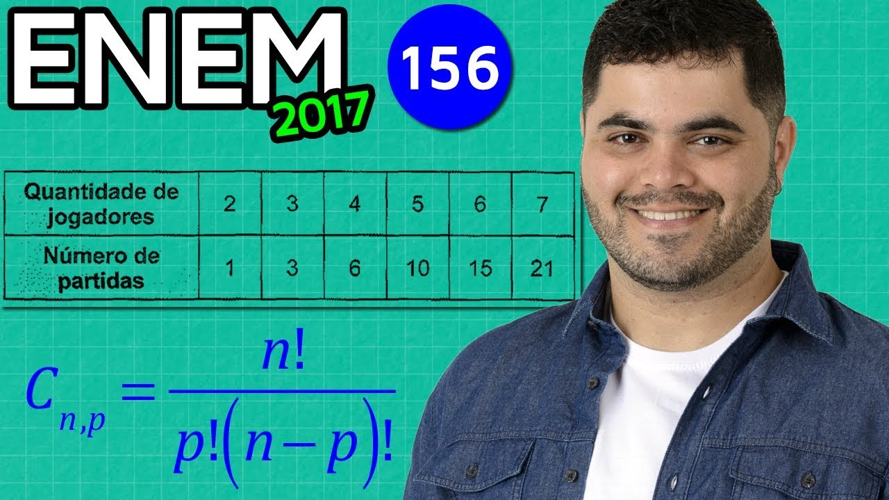 ? ENEM 2017 Matemática #43 ? Análise Combinatória com Combinação ou ...