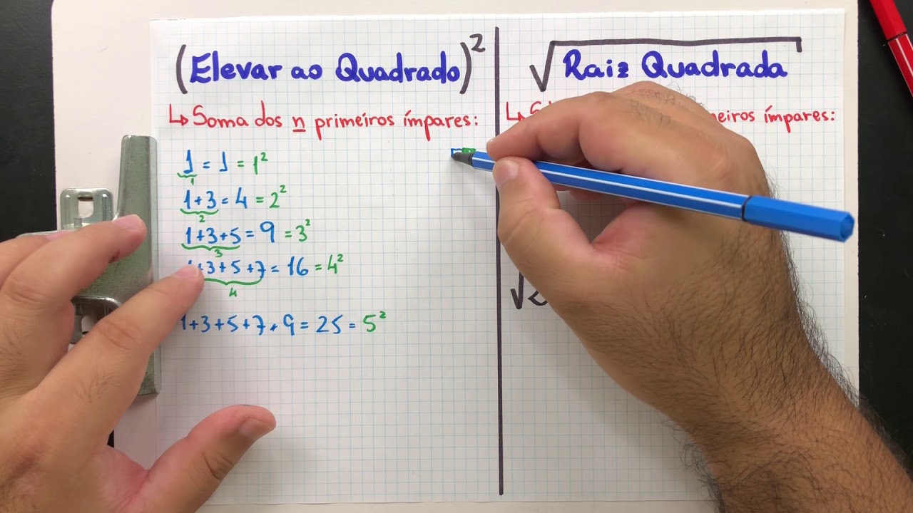 ? DICA 08 – Jeito Diferente de ELEVAR AO QUADRADO e Extrair a RAIZ ...