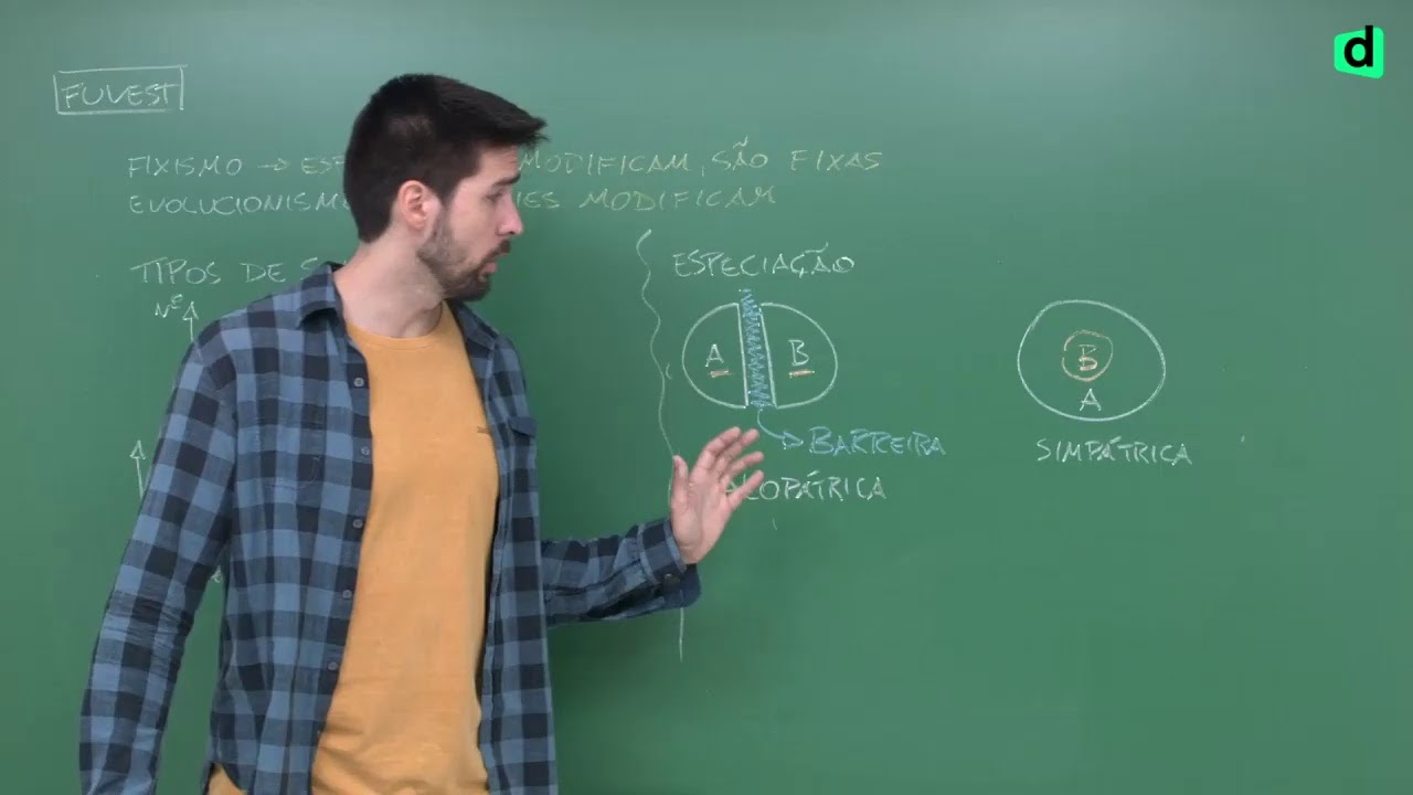 AO VIVO REVISÃO FUVEST BIOLOGIA DESCOMPLICA Enem Descomplicado