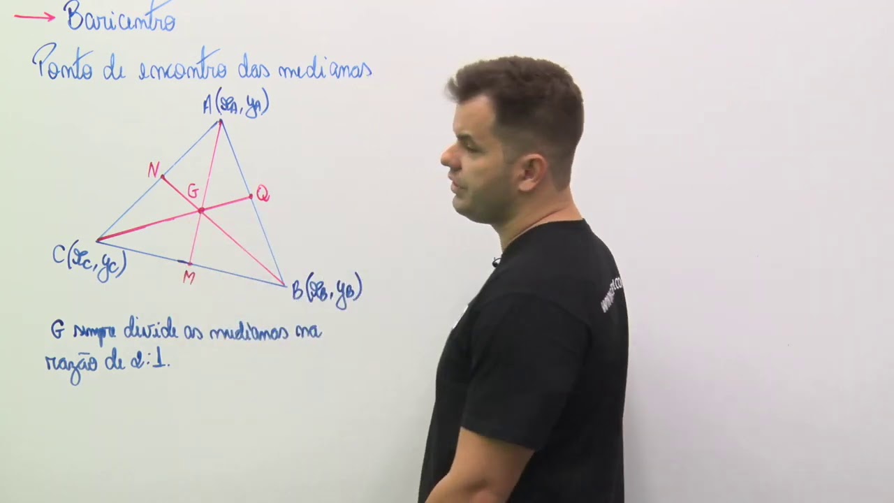 Geometria Analítica Introdução Parte 2 Matemática Prof Rodrigo