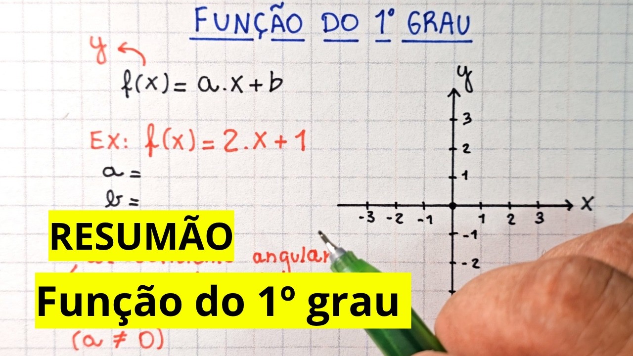 RESUMÃO DE FUNÇÃO DO 1° GRAU - Enem Descomplicado