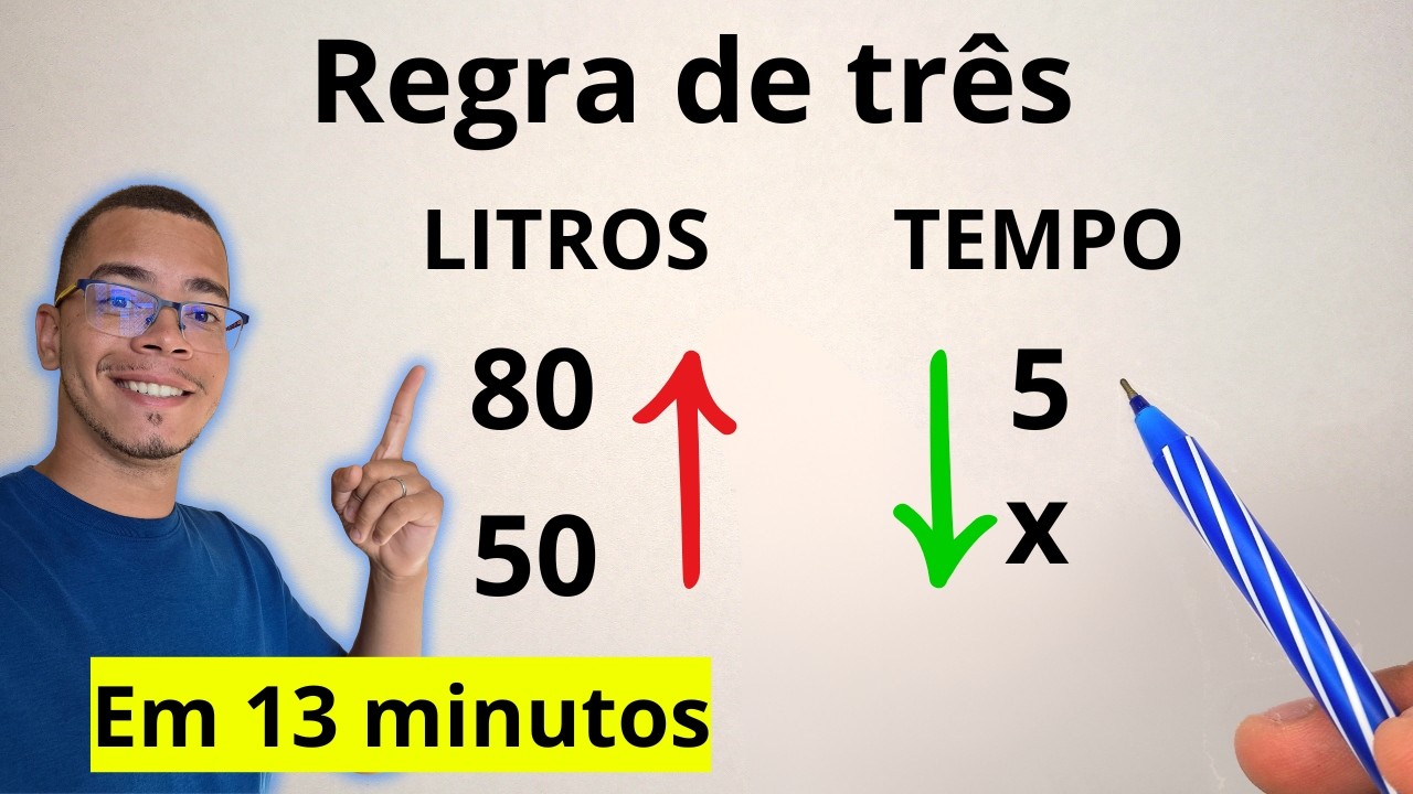 APRENDA REGRA DE TRÊS NA PRÁTICA (SIMPLES E COMPOSTA) - Enem Descomplicado